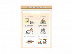 Комплект стендов Кулинария, 20 шт.