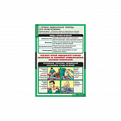Таблицы демонстрационные "Правила оказания первой медицинской помощи"