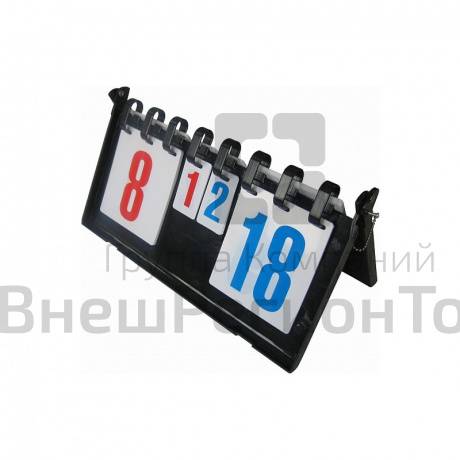 Табло для счета.