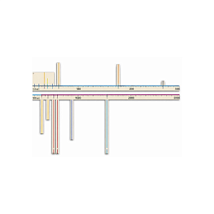 Демонстрационная модель «Расстояния во Вселенной» (ЭДГ-14537)