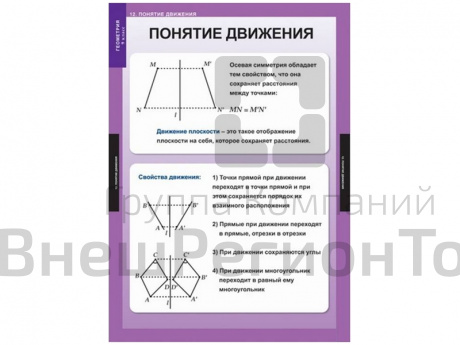 Таблицы демонстрационные Геометрия 9 класс, 13 шт..