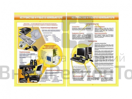 Стенды "Устройство и работа компьютера" (2 шт.).