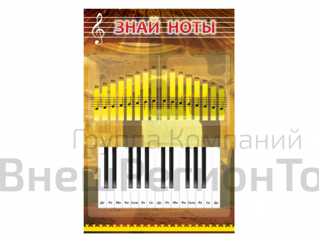 Стенд "Знай ноты".