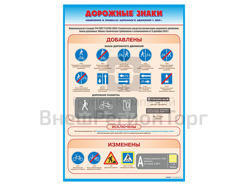 Стенд "Дорожные знаки: изменения в Правилах дорожного движения РФ".