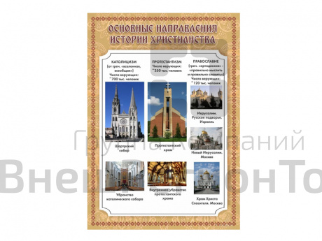 Стенд "ОСНОВНЫЕ НАПРАВЛЕНИЯ ИСТОРИИ ХРИСТИАНСТВА" 70х100 см.