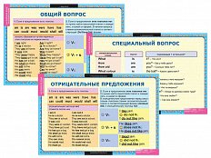 Набор таблиц по английскому языку Вопросительные и отрицательные предложения 8 шт.