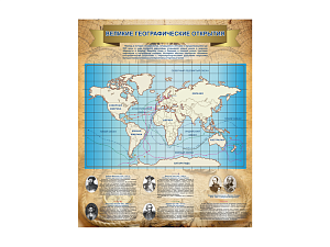 Стенд «Мировой океан и его части»