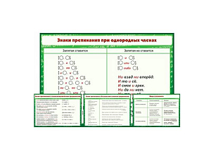 Стенды по русскому языку — комплект 16 плакатов