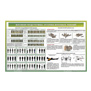 Стенд "Военная подготовка. Основы военных знаний № 2"