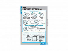 Комплект таблиц "Стереометрия"