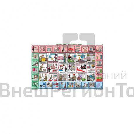 Плакаты Пожарная безопасность 2 шт.