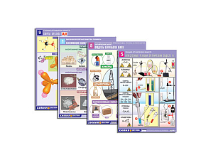 Комплект таблиц по всему курсу органической химии, 50 таблиц