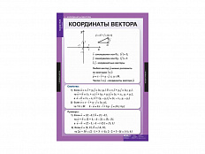 Комплект таблиц "Геометрия 9 класс"