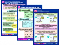 Комплект таблиц по химии "Окислительно-восстановительные реакции" А4, 8 шт.