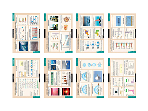 Акустика: набор из 8 наглядных таблиц
