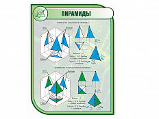 Стенд ПИРАМИДЫ 1*0,75м (скругл.углы)