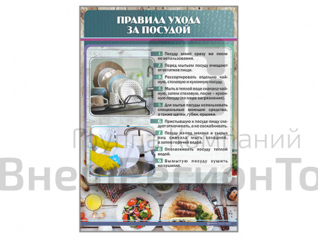 Стенд "Правила ухода за посудой".