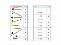 Комплект карточек 10 шт. Обучающий калейдоскоп. Основы счета