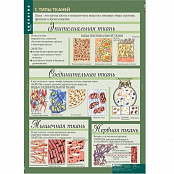 Комплект таблиц "Биология 10-11 классы. Цитология. Генетика. Селекция" (12 шт.)