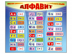 Стенд Алфавит английского языка и транскрипционные знаки