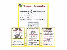 Комплект стендов "Математика. 8 класс" (14 шт.)