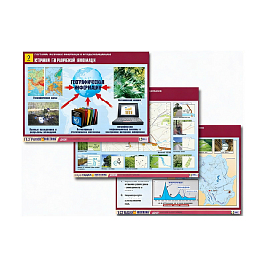 Комплект таблиц «География: источники информации и методы исследования»