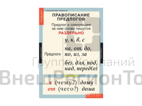 Таблицы "Русский язык 1 класс".