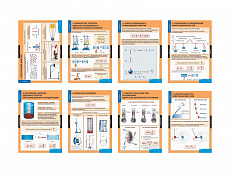 ФИЗИКА 8 класс, 20 таблиц