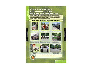 Комплект таблиц «Символы воинской чести» 68×98 см