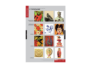 Комплект таблиц «Основы декоративно-прикладного искусства», 68×98 см