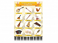 Стенд "Народные музыкальные инструменты"