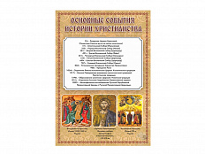Стенд "ОСНОВНЫЕ СОБЫТИЯ ИСТОРИИ ХРИСТИАНСТВА" 70х100 см