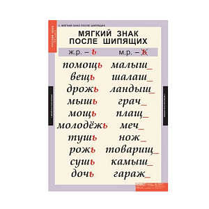 Комплект таблиц Русский язык 3 класс