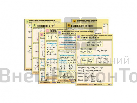 Комплект таблиц по всему курсу Алгебра и начала анализа, 50 таблиц, А1.