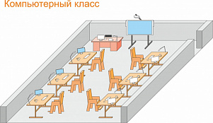 Компьютерный класс для детей с ограниченными возможностями