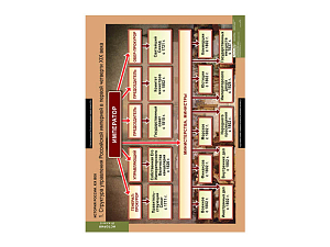 Таблицы «История России» для 8 класса, 68×98 см