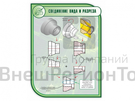 Стенд СОЕДИНЕНИЕ ВИДА И РАЗРЕЗА 1*0,75м (скругл.углы).