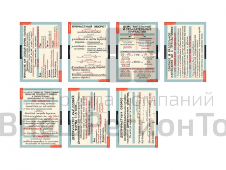 Русский язык 6 класс (таблицы 7 шт. 68х98 см).