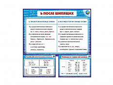 Комплект стендов "Фонетика. Орфография" (12 шт.)