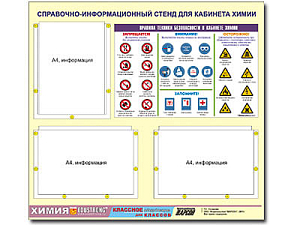 Стенд «Правила техники безопасности» для кабинета химии, 70×75 см