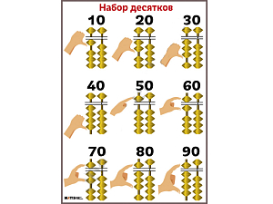 Плакат для курса Ментальная математика - Набор десятков