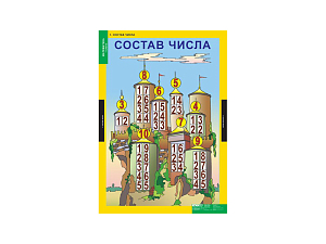 Таблицы «Математика» для 1 класса 68×98 см