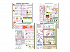 Плакаты «Заземление и защитные меры электробезопасности», 45х60 см, 4 шт.