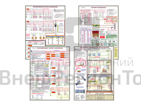 Плакаты «Заземление и защитные меры электробезопасности», 45х60 см, 4 шт..