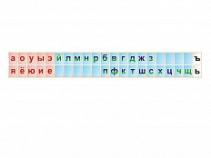 Стенд-лента с буквами русского алфавита