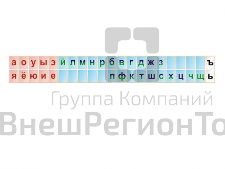 Стенд-лента с буквами русского алфавита.