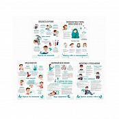 Комплект оборудования для наглядной пропаганды здорового образа жизни