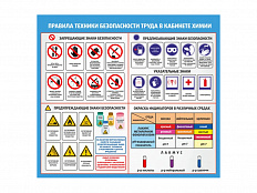 Стенд ПРАВИЛА ТЕХНИКИ БЕЗОПАСНОСТИ ТРУДА В КАБИНЕТЕ ХИМИИ