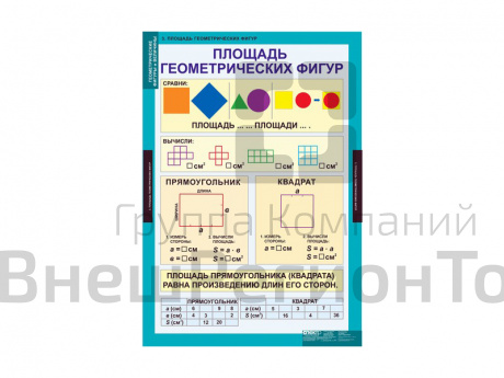 Таблицы "Геометрические фигуры и величины".