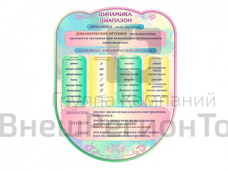 Стенд резной "Динамика".